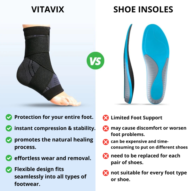 Vitavix™ | Step into a life free from foot pain. - Image 5
