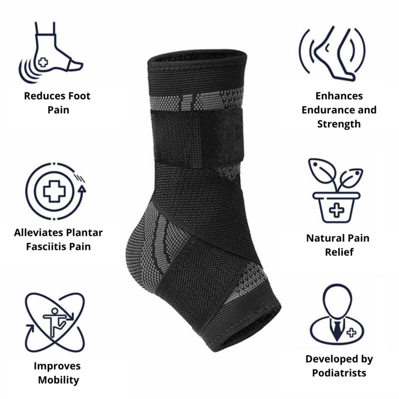 Vitavix™ | Step into a life free from foot pain. - Image 2